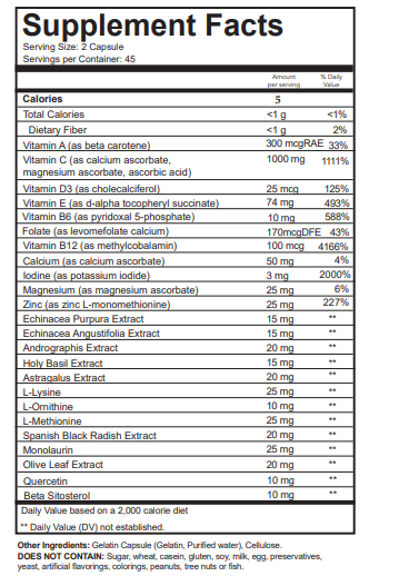 ViraX Plus - Biogenetix